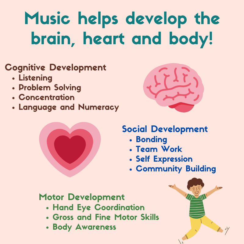 Smart Start: The Brain-Boosting Benefits of Music for Little&nbsp;Ones